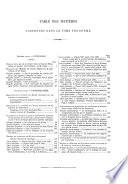 Oeuvres complètes de Bossuet