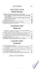 Oeuvres complètes de J.-M. Charcot v. 8, 1889