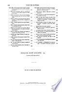 Oeuvres complètes de Saint Augustin