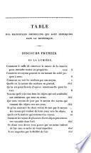 OEuvres de Descartes, publiées: La dioptrique. Les météores. La géométrie. Traité de la mécanique. Abrégé de la musique
