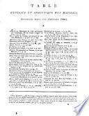 Origine de tous les cultes ou Religion universelle par Dupuis, citoyen françois