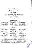 Pandectes belges
