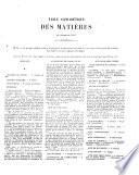 Pandectes françaises