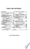 Paris illustré, son histoire, ses monuments, ses musées, son administration, son commerce et ses plaisirs