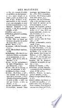 Pausaniou Hellados periēgēsis: without special title Notes ; Supplement