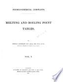 Physico-chemical Constants