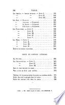 Poésies choisies de J.-A. de Baïf