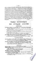 Polybiblion