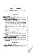 Polybiblion