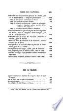Précis analytique des travaux de l' Académie. [With] Tables des matières, de 1876 à 1911, par E. Chardon