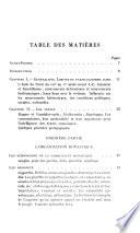 Publications de l'Institut de civilisation indienne