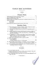 Publications de la Société pour la recherche et la conservation des monuments historiques dans le Grand-Duché de Luxembourg