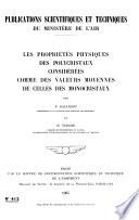 Publications scientifiques et techniques