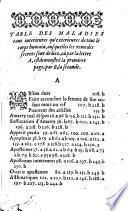 Quatre livres des secrets de medecine, et de la philosophie chimique [par Gesner]. Faicts francois par M. Iean Liebaut...