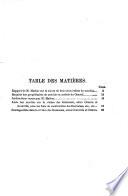 Rapport annuel