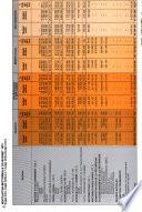 Rapport d'activité