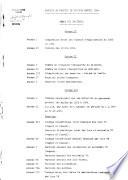 Rapport de gestion annuel