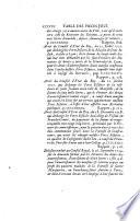 Rapport de m. m. les anciens agens contenant les principales affaires du clergé de 1730 à 1735