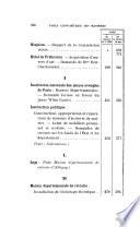 Rapports du président et procès-verbaux des délibérations - Rhône, Conseil général