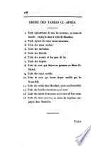 Recherche de Montfaut