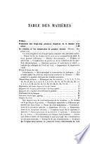 Recherches bibliques [on the Old Testament].