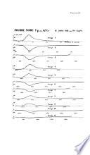 Recherches expérimentales sur la propagation du son dans un long tuyau cylindrique