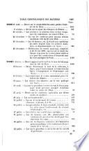 Recueil annoté de lois et décrets sur l'administration communale et départementale comprenant les textes spéciaux à l'administration de la ville de Paris & du département de la Seine