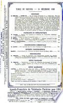 Recueil de médecine vétérinaire