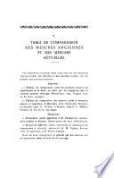Recueil de mémoires & documents sur le Forez