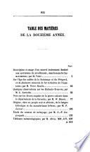Recueil des actes de l'Académie Impériale des Sciences, Belles-Lettres et Arts de Bordeaux
