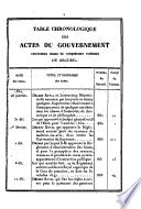 Recueil des actes du gouvernement de Sa Majesté le roi de Sardaigne