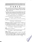 Recueil des actes, titres et mémoires concernant les affaires du Clergé de France originally compiled by L. Odespun de la Meschinière, and continued by J. Le Gentil , augmenté d'un grand nombre de pièces et d'observations sur la discipline présente de l'Église. Divisé en douze tomes, et mis en nouvel ordre, suivant la déliberation de l'Assemblée générale du clergé du 29 août 1705 by P. Le Merre, the elder, and P. Le Merre, the younger . (Abrégé du Recueil des actes ... du Clergé de France, ou table raisonnée en forme de précis des matières contenues dans ce recueil ... Seconde édition ... corrigée et ... augmentée, etc. by M. du Saulzet . Recueil des Actes ... du clergé de France ... contenant les cahiers présentés ... aux rois et aux reines par le clergé de France, etc.)