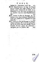 Recueil Des Decrets Apostoliques Et Des Ordonnances Du Roi De Portugal