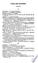 Recueil des procès-verbaux des séances du Conseil Provincial du Hainaut