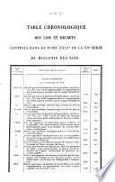 Recueil des proclamations et arrêtes des représentans du peuple français