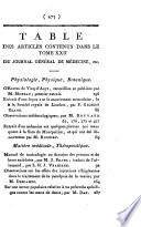 Recueil périodique de la Société de médecine de Paris
