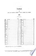 Réimpression du Journal officiel de la République française sous la Commune