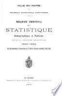 Relevé général de la statistique démographique et médicale pour la période décennale, 1890-1899