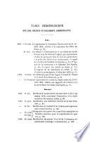 Repertoire de legislation et de jurisprudence forestieres