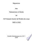 Répertoire des naissances et décès de Saint-François-Xavier de Rivière-du-Loup, 1905 à 2002