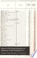 Report of the Superintendent of Insurance of the Dominion of Canada for the Year Ending 31st December ...