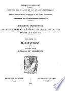 Résultats statistiques du recensement général de la population effectué le 10 mars 1946: Habitations: 1. ptie. Immeubles. 1953. 2. ptie. Ménages et logements. 1949