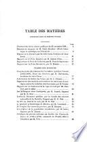Résumé analytique des travaux