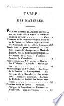Résumé de l'histoire de la littérature française