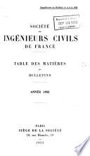 Résumés des travaux de chaque séance (procès verbaux)