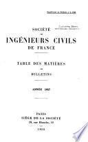 Résumés des travaux de chaque séance (procès verbaux)