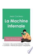 Réussir son Bac de français 2023 : Analyse de La Machine infernale de Jean Cocteau