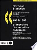 Revenue Statistics 2000