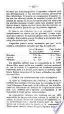 Revue Agricole de l'Île de la Réunion