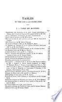 Revue archéologique